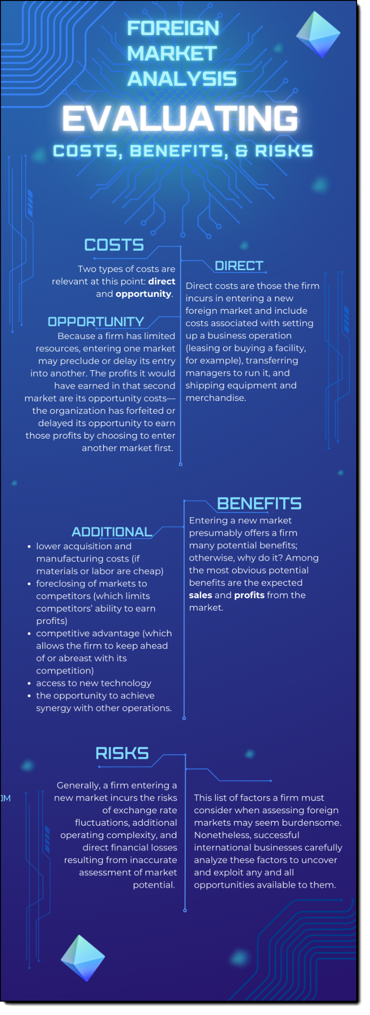 Foreign Market Analysis: evaluating costs, benefits, and risks