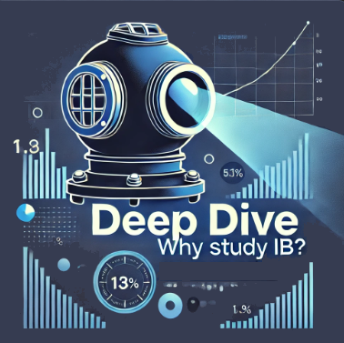 Deep Dive: Why Study IB? podcast thumbnail