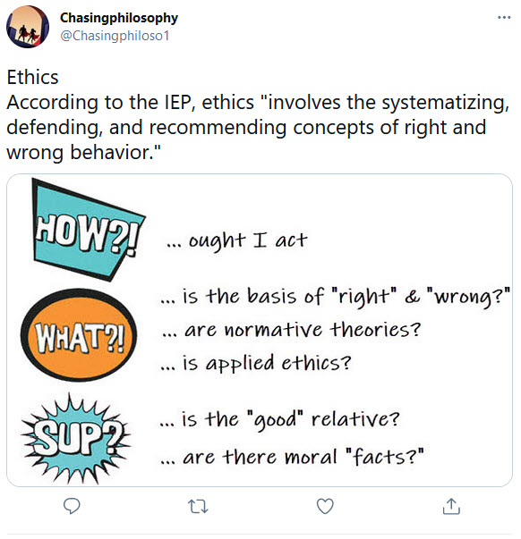 Ethics overview