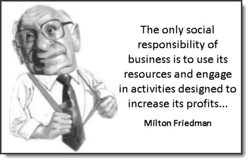 Milton Friedman quotation emphasizing profit