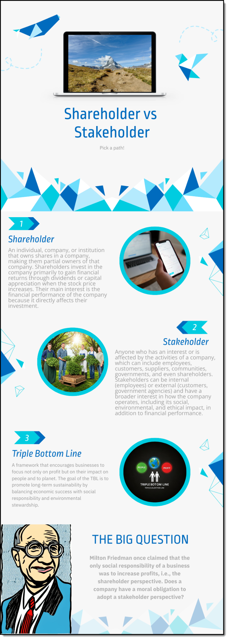 Shareholder versus Stakeholder infographic